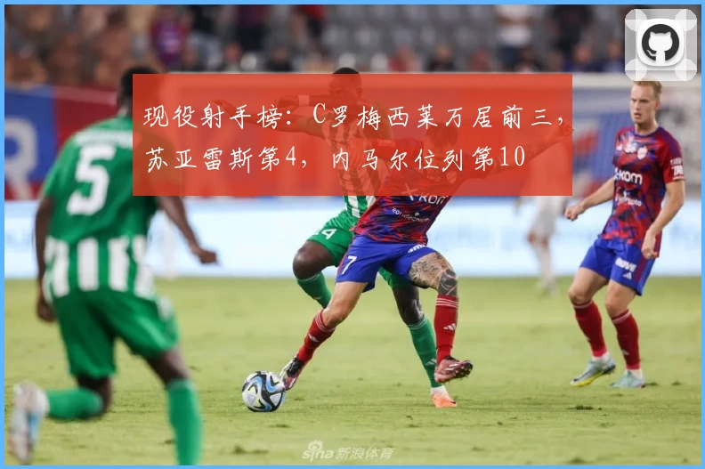 现役射手榜：C罗梅西莱万居前三，苏亚雷斯第4，内马尔位列第10